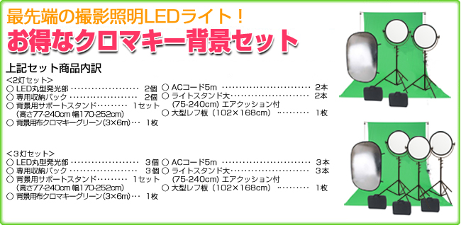 最先端の撮影照明LEDライト!お得なクロマキー背景セット