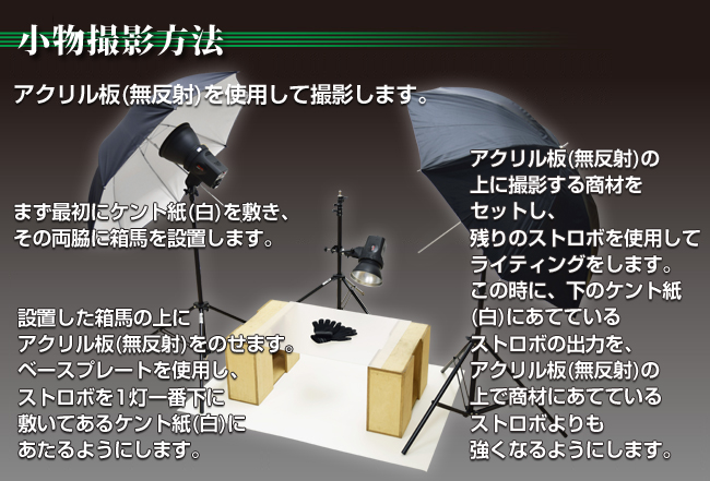 アパレル撮影方法(モデルを撮影する場合)