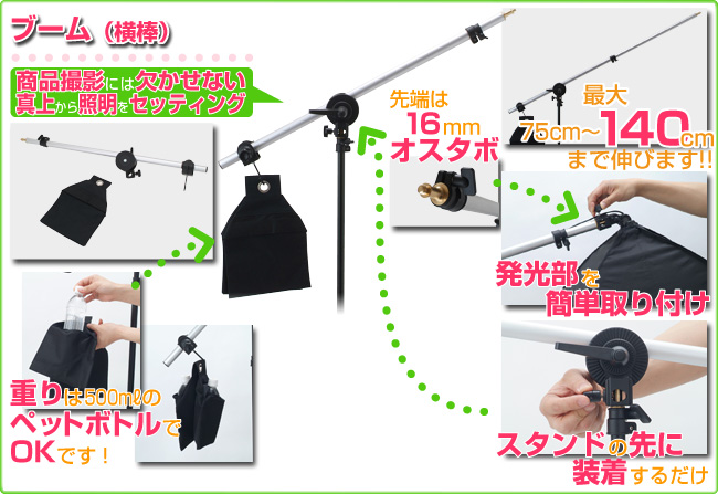 撮影機材とストロボ