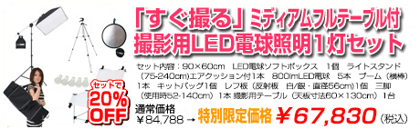 撮影機材を一眼レフデジカメで効率的に大量の商品を撮影したい方