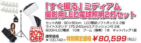 撮影機材を一眼レフデジカメで効率的に大量の商品を撮影したい方