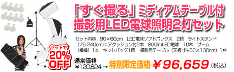 撮影機材を一眼レフデジカメで効率的に大量の商品を撮影したい方