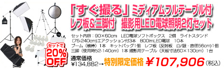 撮影機材を一眼レフデジカメで効率的に大量の商品を撮影したい方